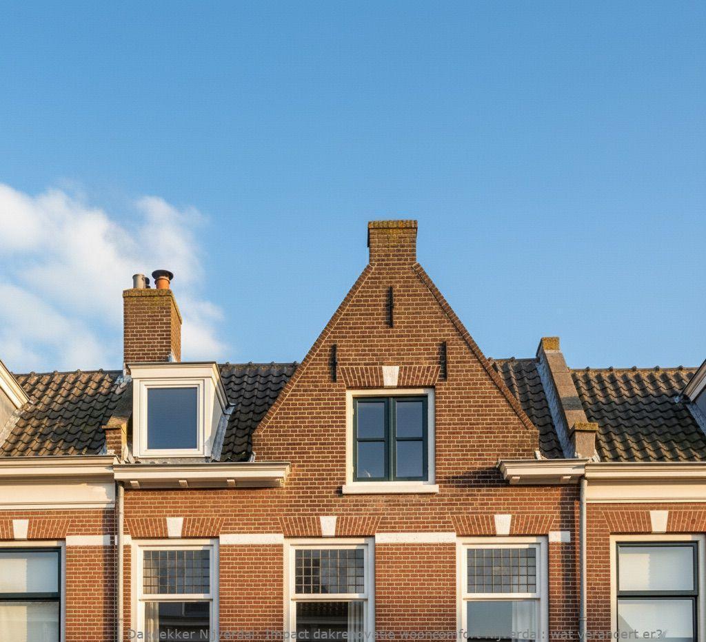 Impact Dakrenovatie Wooncomfort Nijverdal